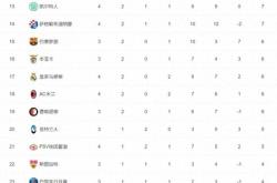 开云官网-包含意大利国家队取胜，领跑小组积分榜的词条