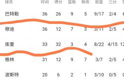 开云体育APP下载-运动员状态回勇，为球队带来连胜