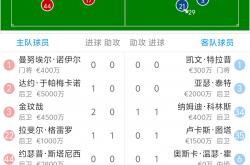 开云体育下载-拜仁慘遭逆转，无法晋级欧洲杯赛事次轮的简单介绍