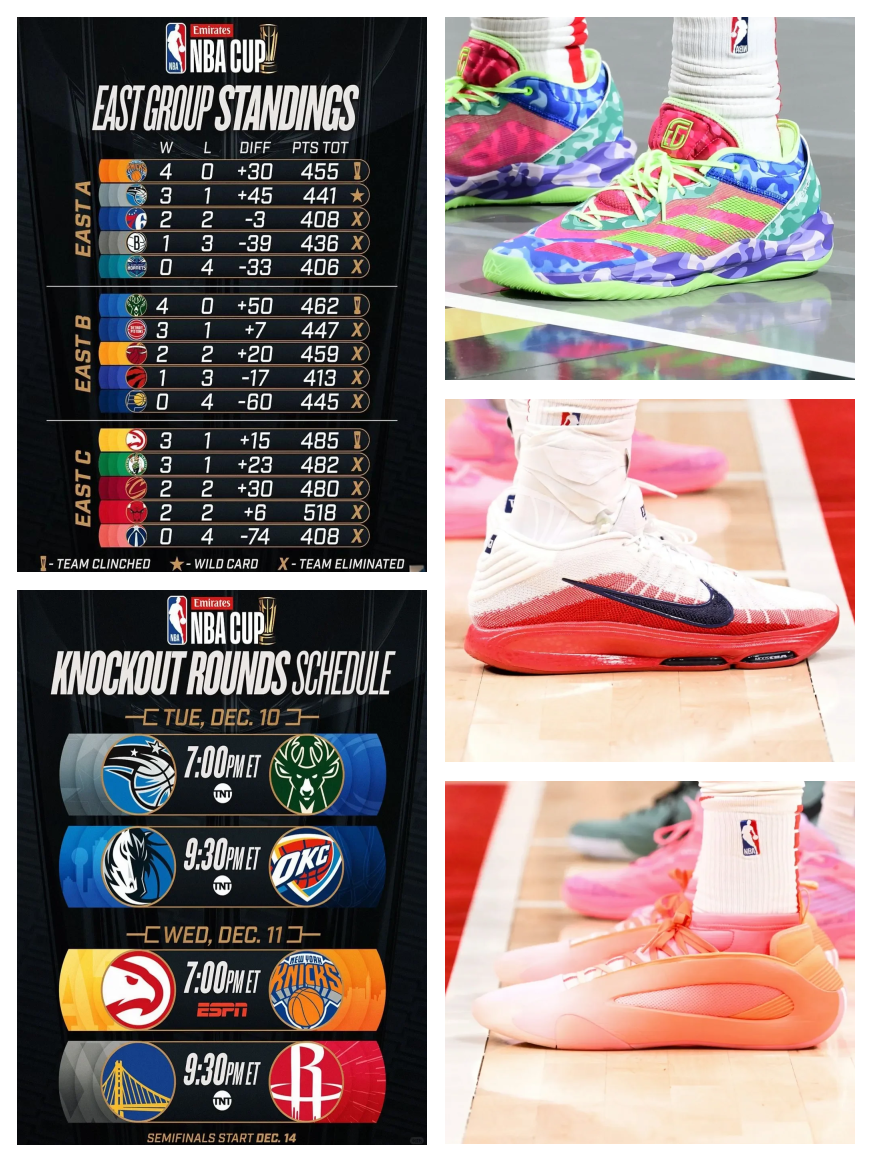 NBA季后赛第三轮：强强对决谁能笑到最后？的简单介绍