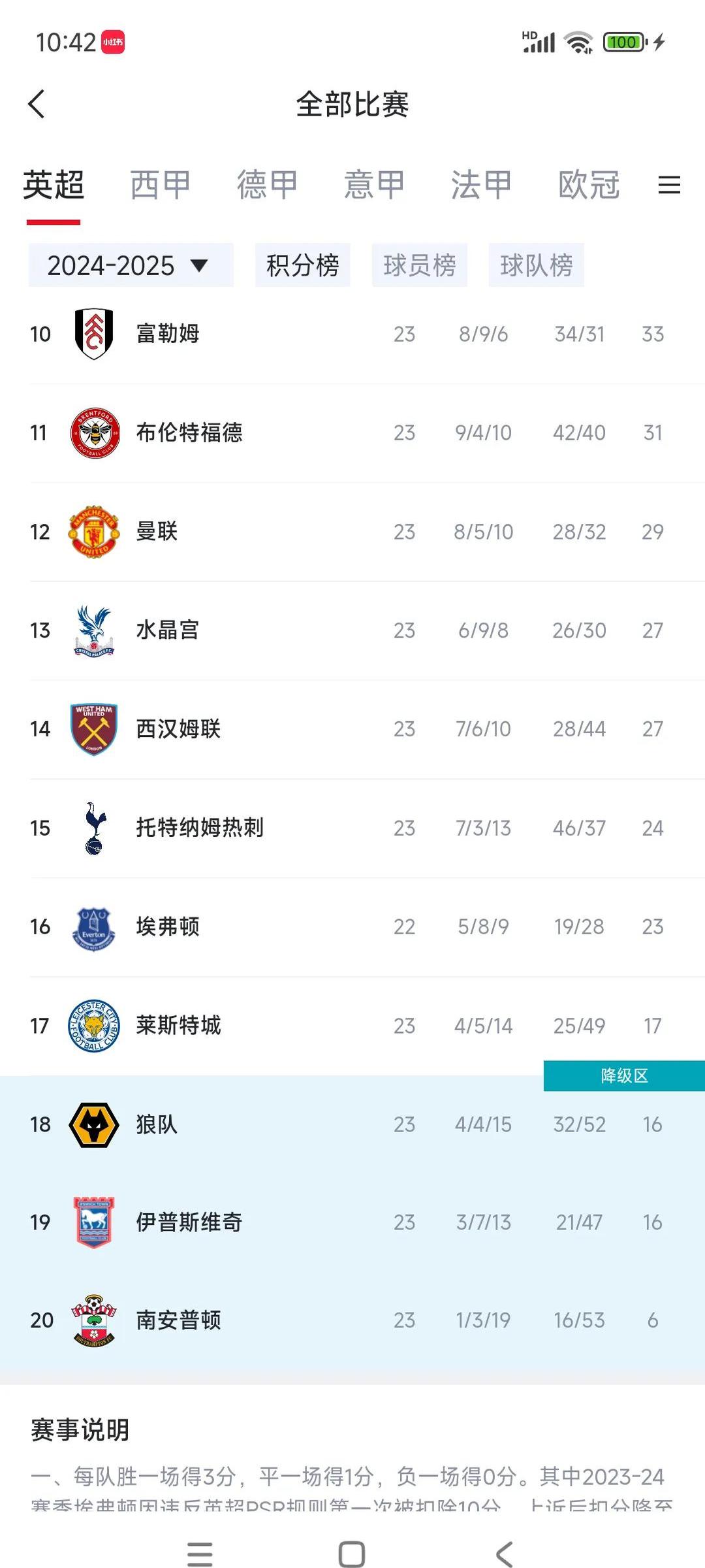 热刺防线迎来强援，改写联赛不败战绩的简单介绍